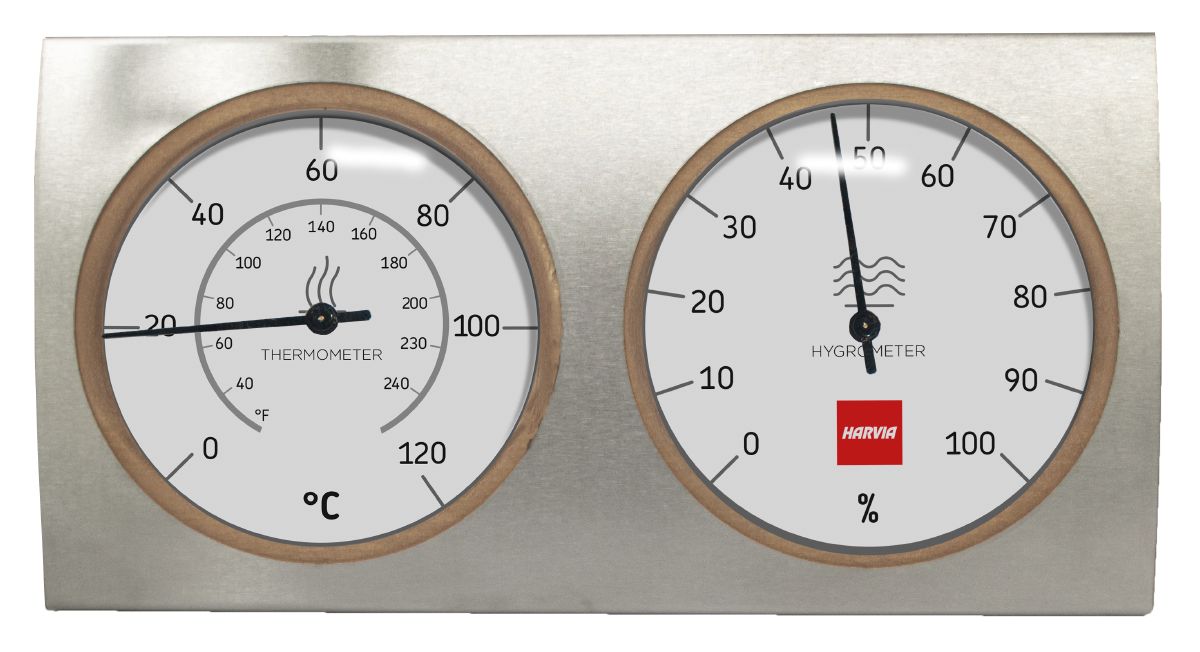Harvia Steel Sauna Product Set
