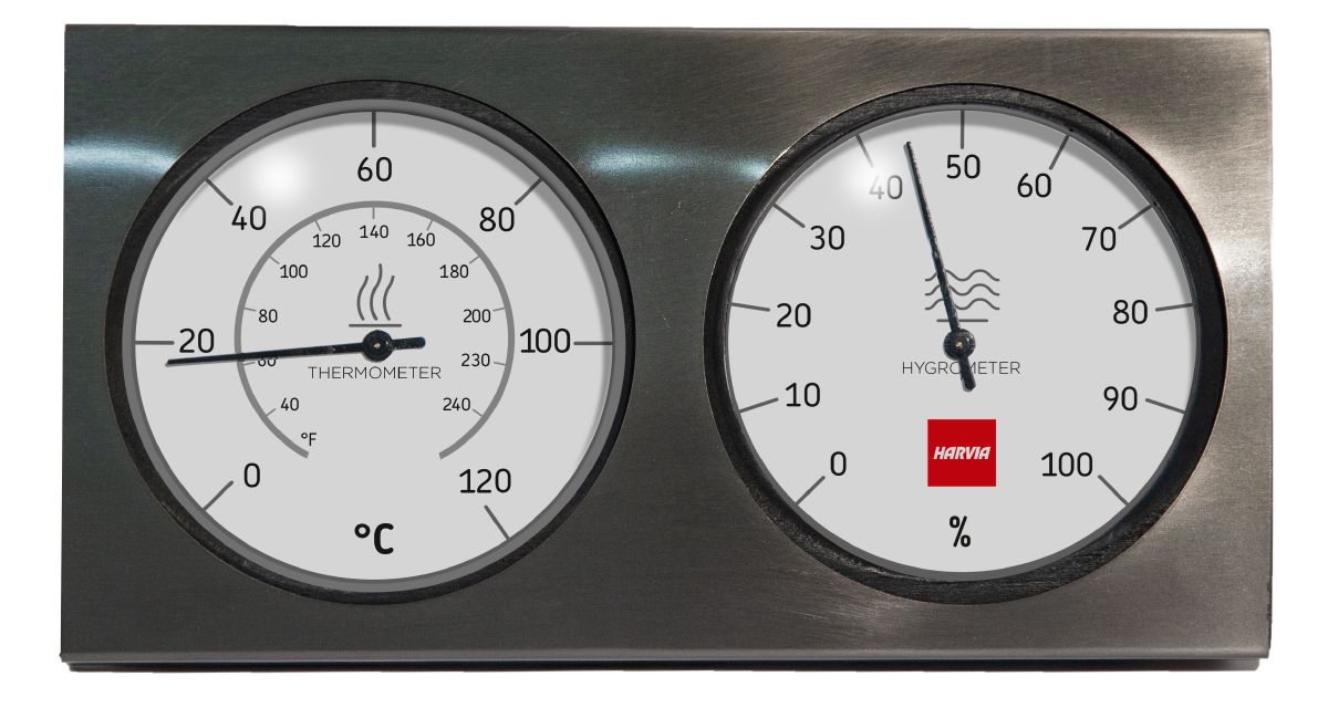 Harvia Black Sauna Product Set