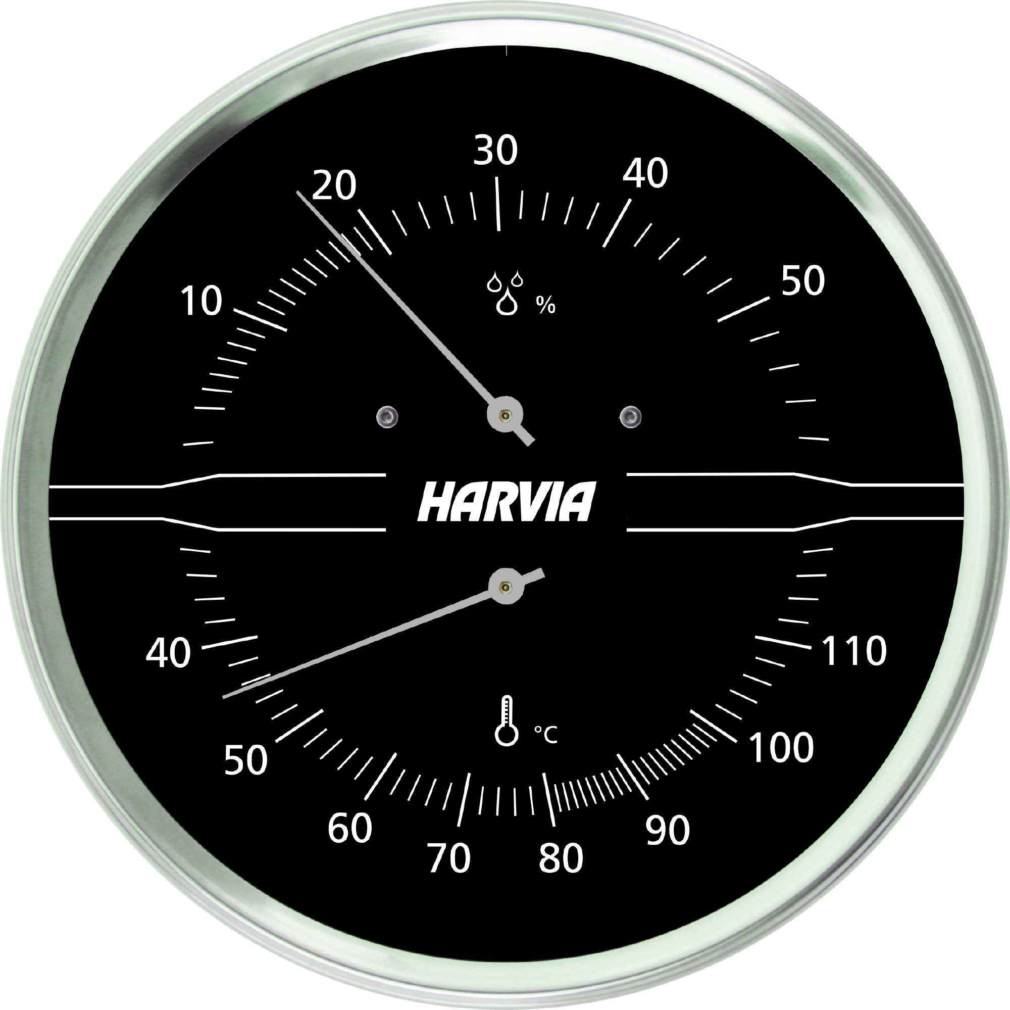 Harvia Round ThermoHygrometer