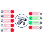 Woody Valves Instructions