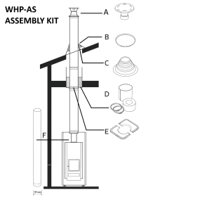 Diagramme du kit de montage WHP-AS