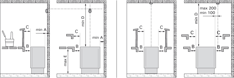 Safety distances and technical diagram